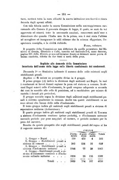 Rivista di discipline carcerarie in relazione con l'antropologia, col diritto penale, con la statistica