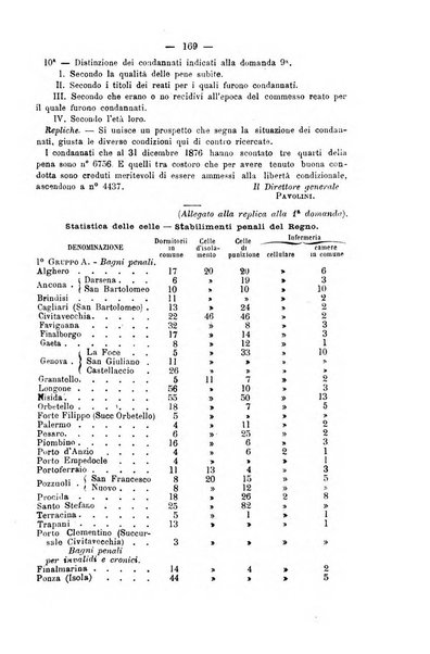 Rivista di discipline carcerarie in relazione con l'antropologia, col diritto penale, con la statistica