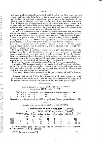 Rivista di discipline carcerarie in relazione con l'antropologia, col diritto penale, con la statistica