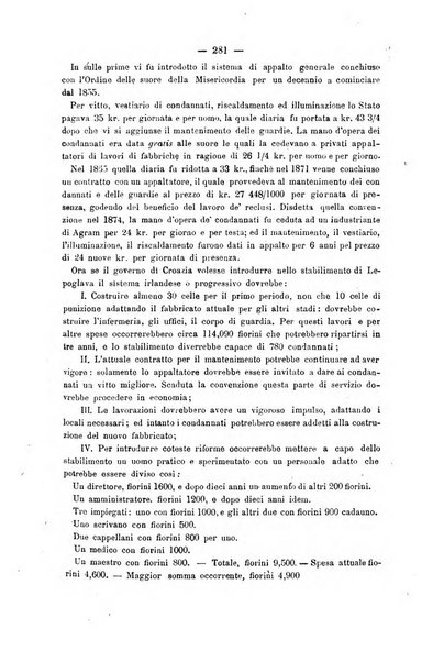 Rivista di discipline carcerarie in relazione con l'antropologia, col diritto penale, con la statistica