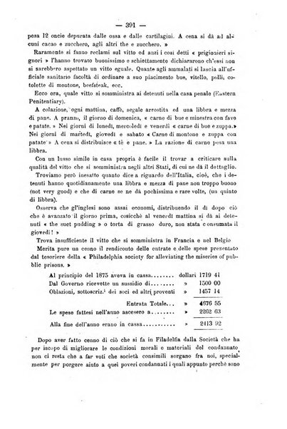 Rivista di discipline carcerarie in relazione con l'antropologia, col diritto penale, con la statistica