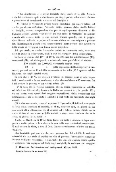 Rivista di discipline carcerarie in relazione con l'antropologia, col diritto penale, con la statistica