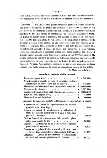 Rivista di discipline carcerarie in relazione con l'antropologia, col diritto penale, con la statistica