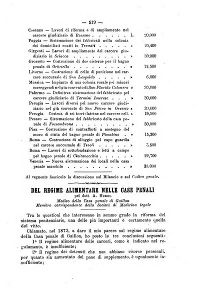 Rivista di discipline carcerarie in relazione con l'antropologia, col diritto penale, con la statistica