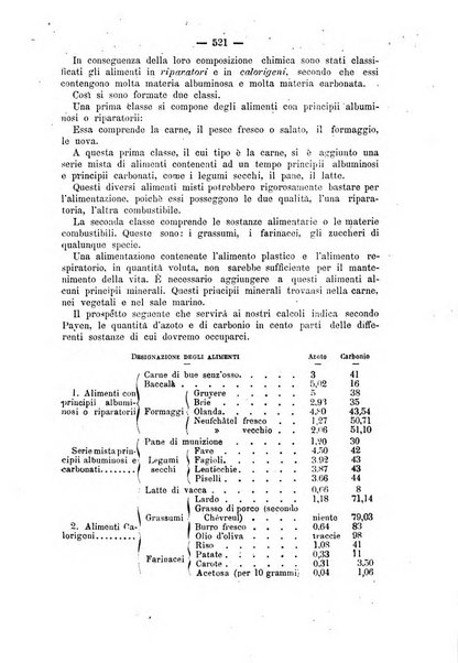 Rivista di discipline carcerarie in relazione con l'antropologia, col diritto penale, con la statistica