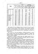 giornale/TO00194072/1877/unico/00000530