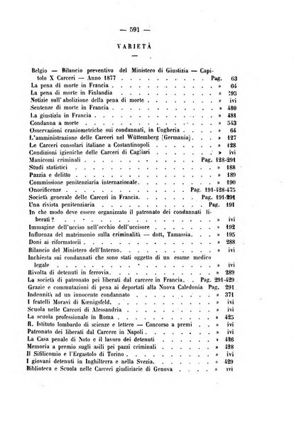 Rivista di discipline carcerarie in relazione con l'antropologia, col diritto penale, con la statistica