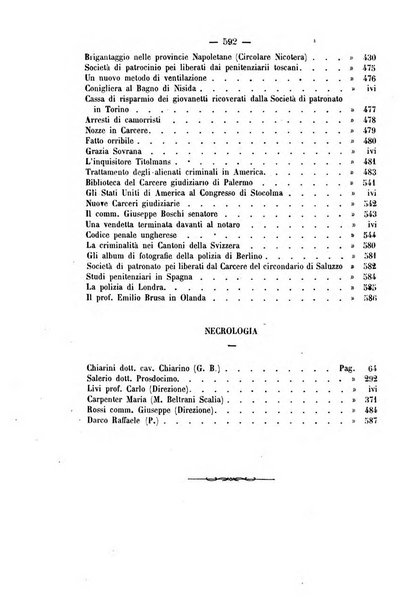 Rivista di discipline carcerarie in relazione con l'antropologia, col diritto penale, con la statistica