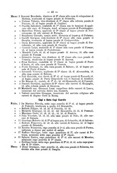 Rivista di discipline carcerarie in relazione con l'antropologia, col diritto penale, con la statistica