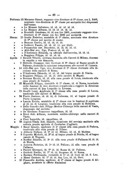 Rivista di discipline carcerarie in relazione con l'antropologia, col diritto penale, con la statistica