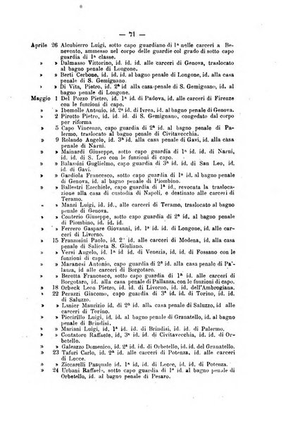 Rivista di discipline carcerarie in relazione con l'antropologia, col diritto penale, con la statistica