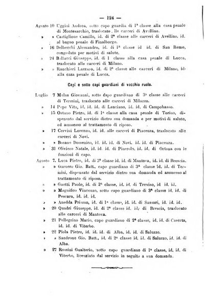 Rivista di discipline carcerarie in relazione con l'antropologia, col diritto penale, con la statistica