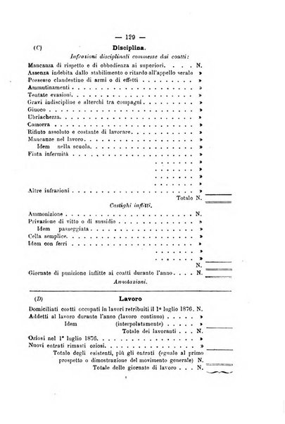 Rivista di discipline carcerarie in relazione con l'antropologia, col diritto penale, con la statistica