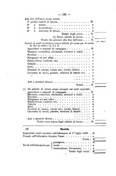 Rivista di discipline carcerarie in relazione con l'antropologia, col diritto penale, con la statistica