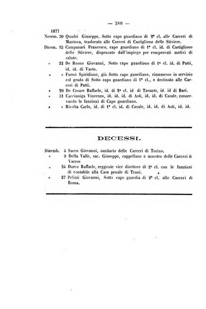 Rivista di discipline carcerarie in relazione con l'antropologia, col diritto penale, con la statistica