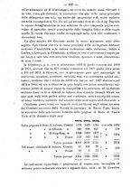 giornale/TO00194072/1878/unico/00000106