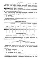 giornale/TO00194072/1878/unico/00000279