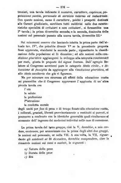 Rivista di discipline carcerarie in relazione con l'antropologia, col diritto penale, con la statistica