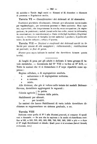 Rivista di discipline carcerarie in relazione con l'antropologia, col diritto penale, con la statistica