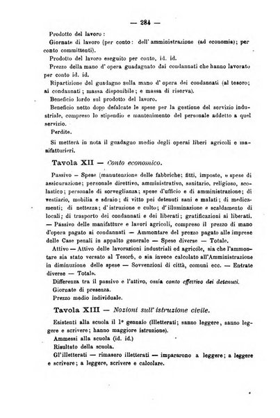 Rivista di discipline carcerarie in relazione con l'antropologia, col diritto penale, con la statistica