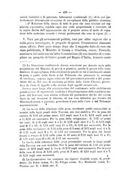 Rivista di discipline carcerarie in relazione con l'antropologia, col diritto penale, con la statistica