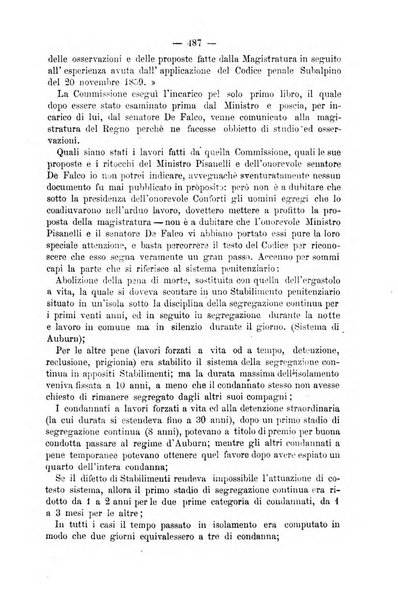 Rivista di discipline carcerarie in relazione con l'antropologia, col diritto penale, con la statistica