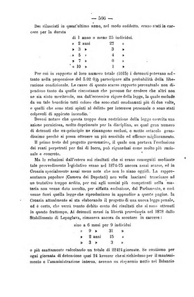 Rivista di discipline carcerarie in relazione con l'antropologia, col diritto penale, con la statistica