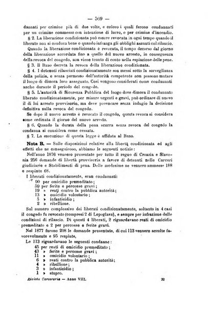 Rivista di discipline carcerarie in relazione con l'antropologia, col diritto penale, con la statistica