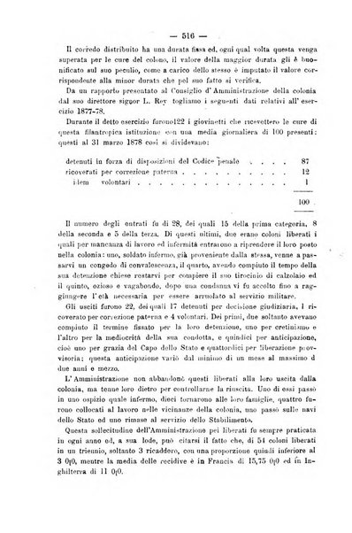 Rivista di discipline carcerarie in relazione con l'antropologia, col diritto penale, con la statistica