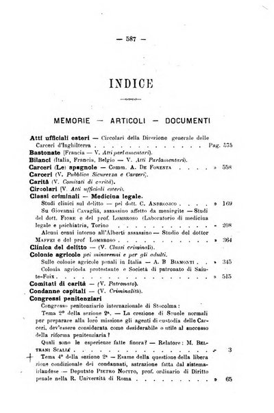 Rivista di discipline carcerarie in relazione con l'antropologia, col diritto penale, con la statistica