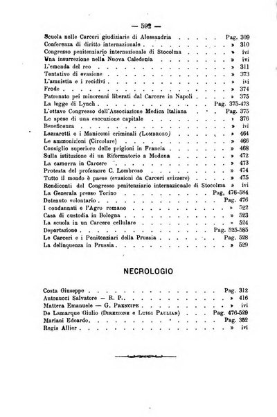 Rivista di discipline carcerarie in relazione con l'antropologia, col diritto penale, con la statistica