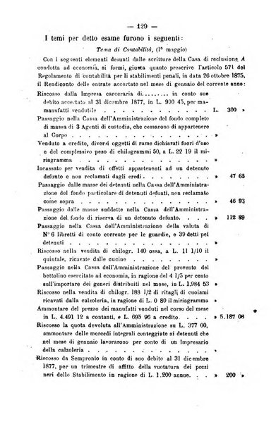 Rivista di discipline carcerarie in relazione con l'antropologia, col diritto penale, con la statistica