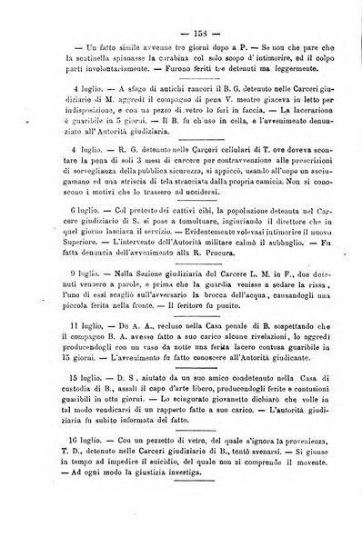 Rivista di discipline carcerarie in relazione con l'antropologia, col diritto penale, con la statistica