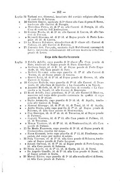 Rivista di discipline carcerarie in relazione con l'antropologia, col diritto penale, con la statistica