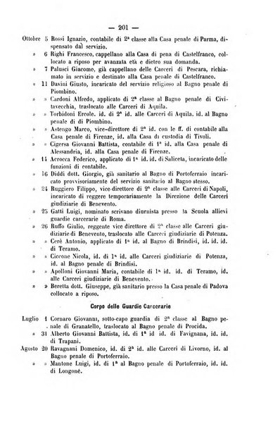 Rivista di discipline carcerarie in relazione con l'antropologia, col diritto penale, con la statistica