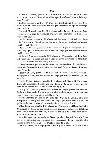 Rivista di discipline carcerarie in relazione con l'antropologia, col diritto penale, con la statistica