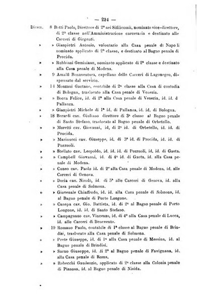 Rivista di discipline carcerarie in relazione con l'antropologia, col diritto penale, con la statistica