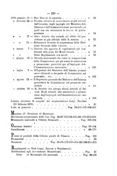 Rivista di discipline carcerarie in relazione con l'antropologia, col diritto penale, con la statistica