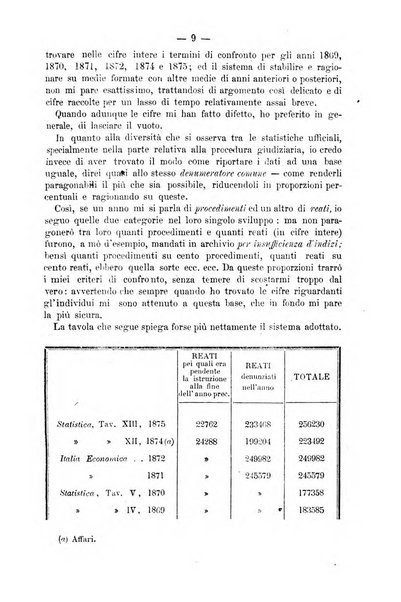 Rivista di discipline carcerarie in relazione con l'antropologia, col diritto penale, con la statistica