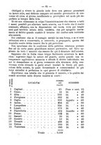 giornale/TO00194072/1879/unico/00000065