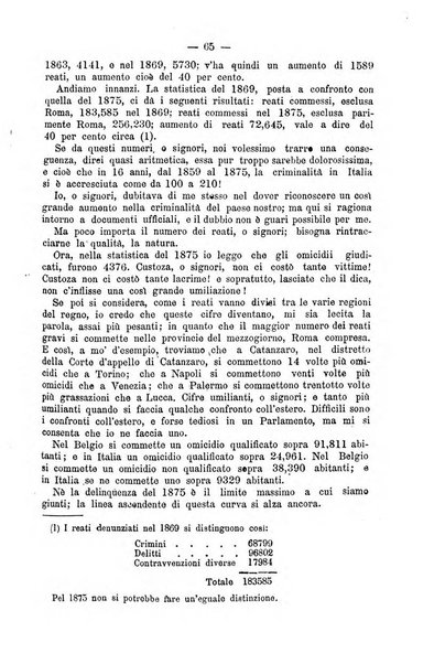 Rivista di discipline carcerarie in relazione con l'antropologia, col diritto penale, con la statistica