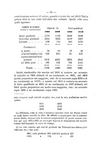 Rivista di discipline carcerarie in relazione con l'antropologia, col diritto penale, con la statistica