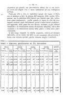 giornale/TO00194072/1879/unico/00000105