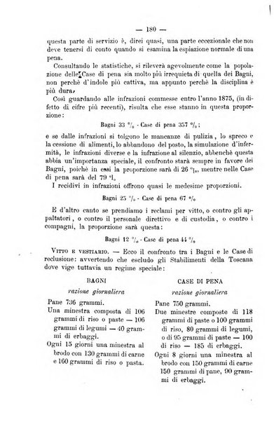 Rivista di discipline carcerarie in relazione con l'antropologia, col diritto penale, con la statistica