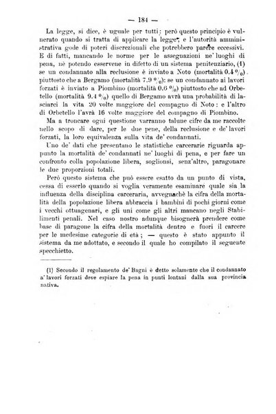 Rivista di discipline carcerarie in relazione con l'antropologia, col diritto penale, con la statistica