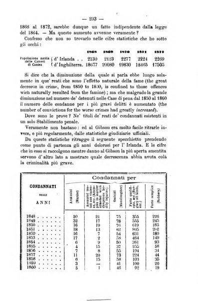 Rivista di discipline carcerarie in relazione con l'antropologia, col diritto penale, con la statistica