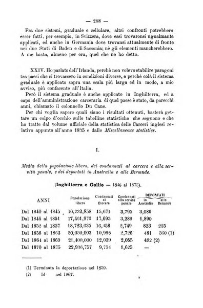 Rivista di discipline carcerarie in relazione con l'antropologia, col diritto penale, con la statistica