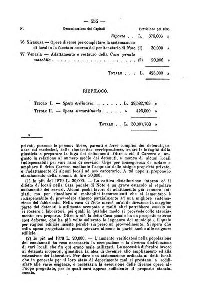 Rivista di discipline carcerarie in relazione con l'antropologia, col diritto penale, con la statistica