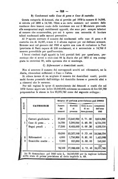 Rivista di discipline carcerarie in relazione con l'antropologia, col diritto penale, con la statistica