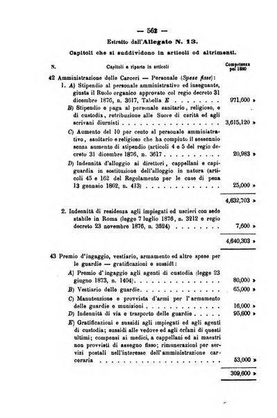 Rivista di discipline carcerarie in relazione con l'antropologia, col diritto penale, con la statistica